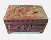 Antique 19th century Chinese Cinnabar storage box